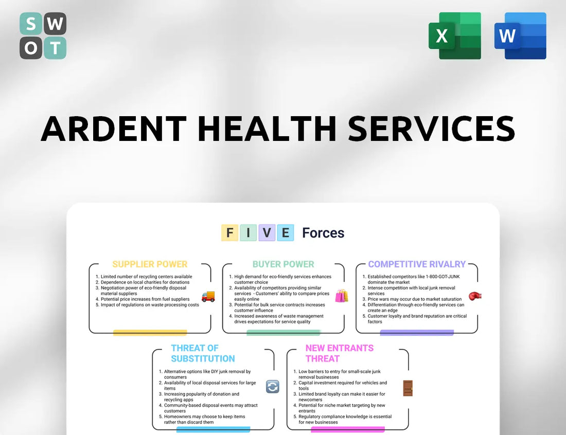 Ardent Health Services Porter's Five Forces Analysis