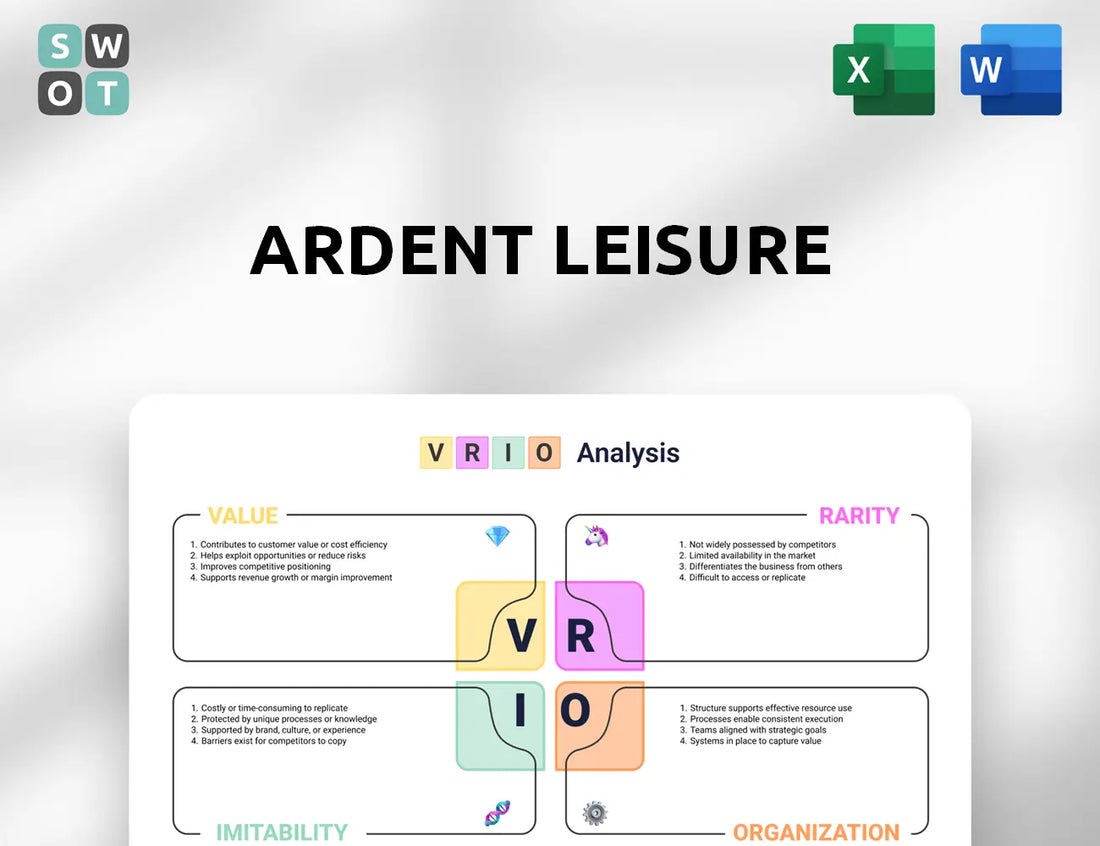 Ardent Leisure VRIO Analysis