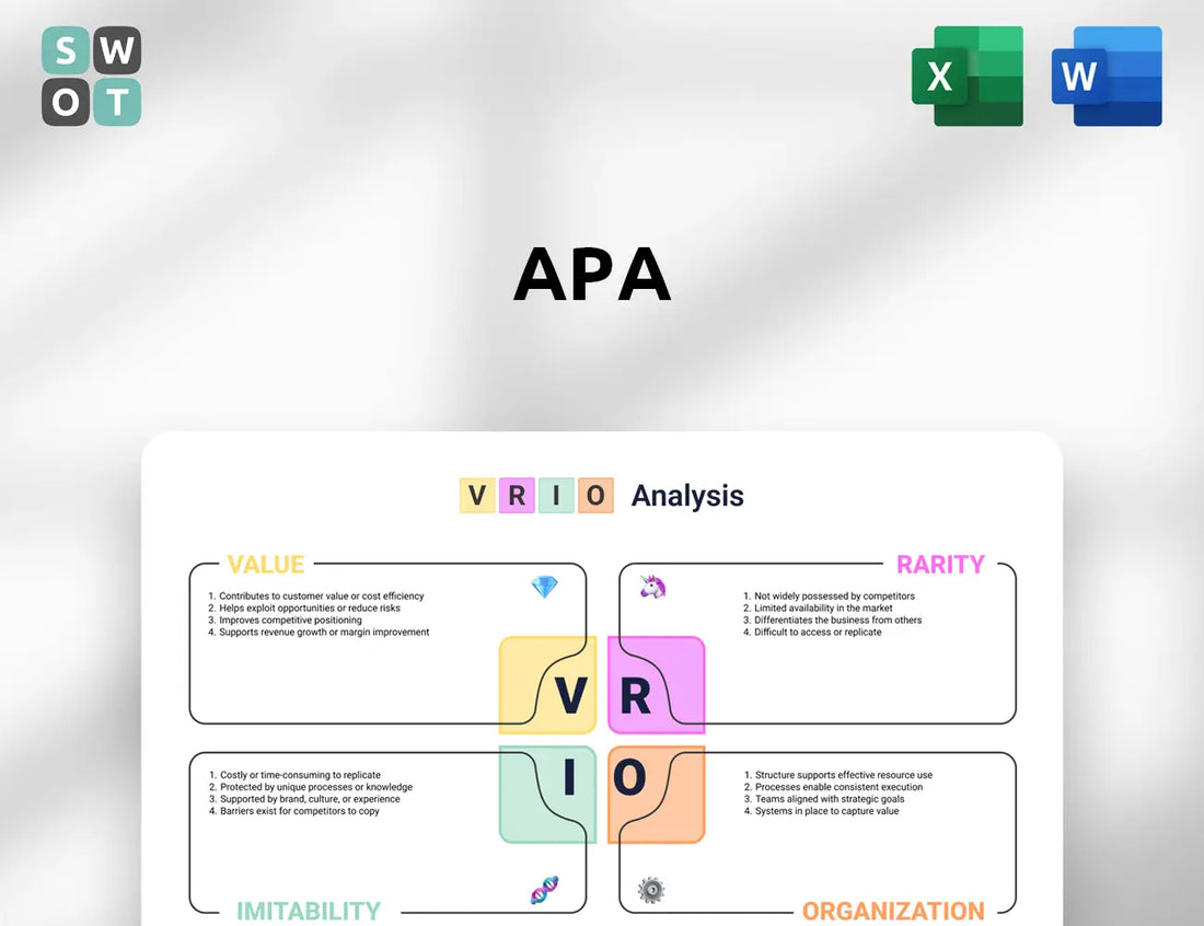APA VRIO Analysis