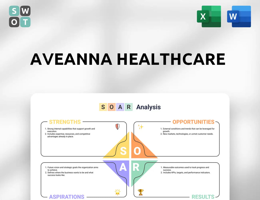 Aveanna Healthcare SOAR Analysis