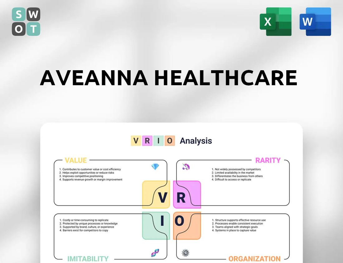 Aveanna Healthcare VRIO Analysis