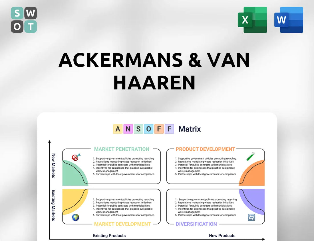 Ackermans & Van Haaren Ansoff Matrix