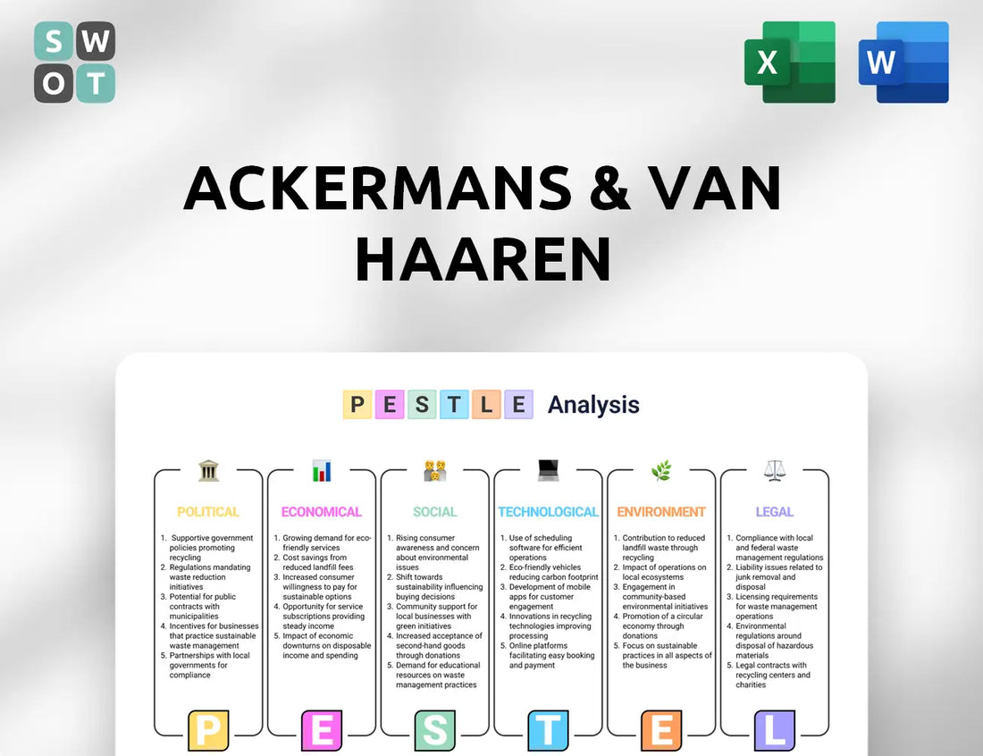 Ackermans & Van Haaren PESTLE Analysis