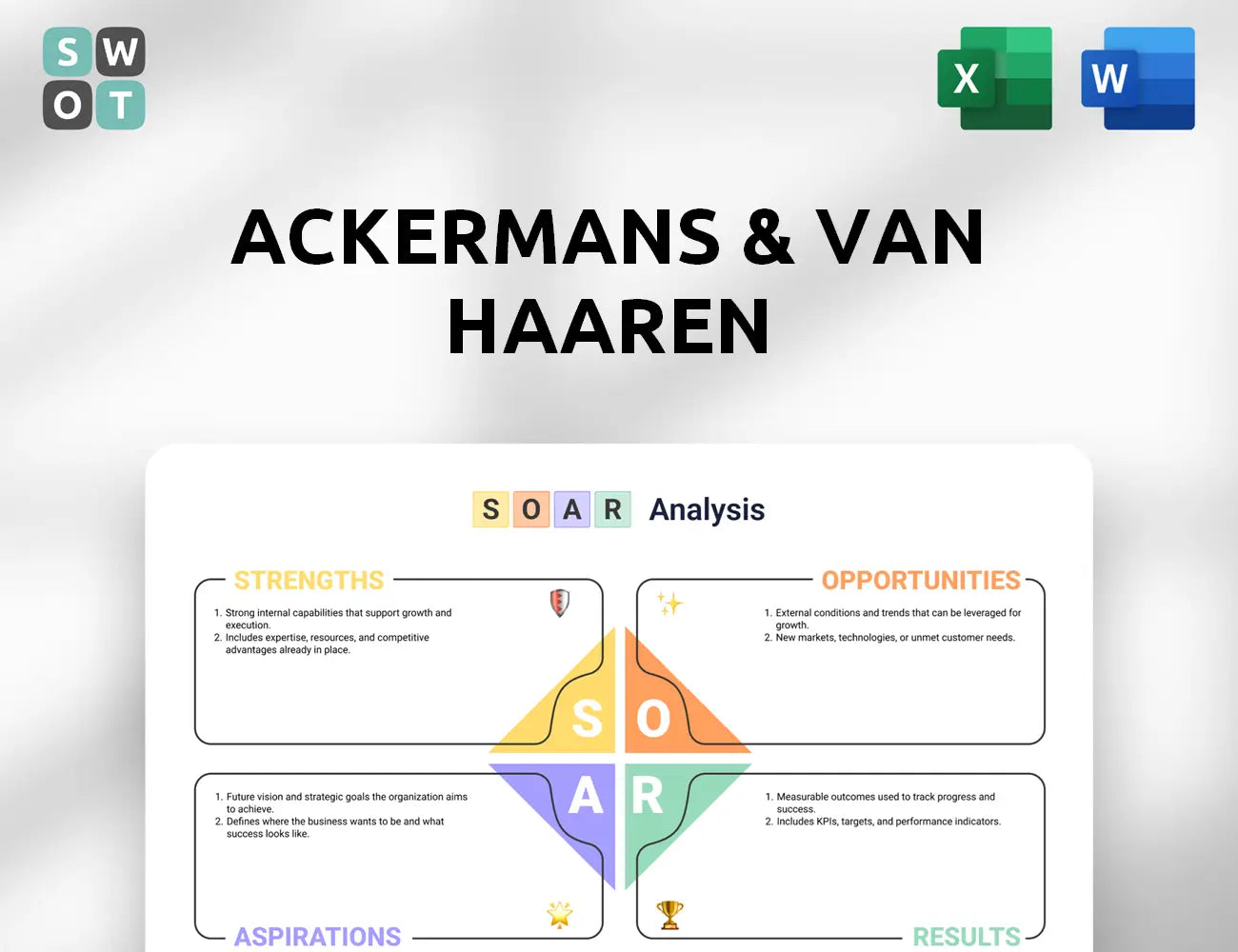Ackermans & Van Haaren SOAR Analysis