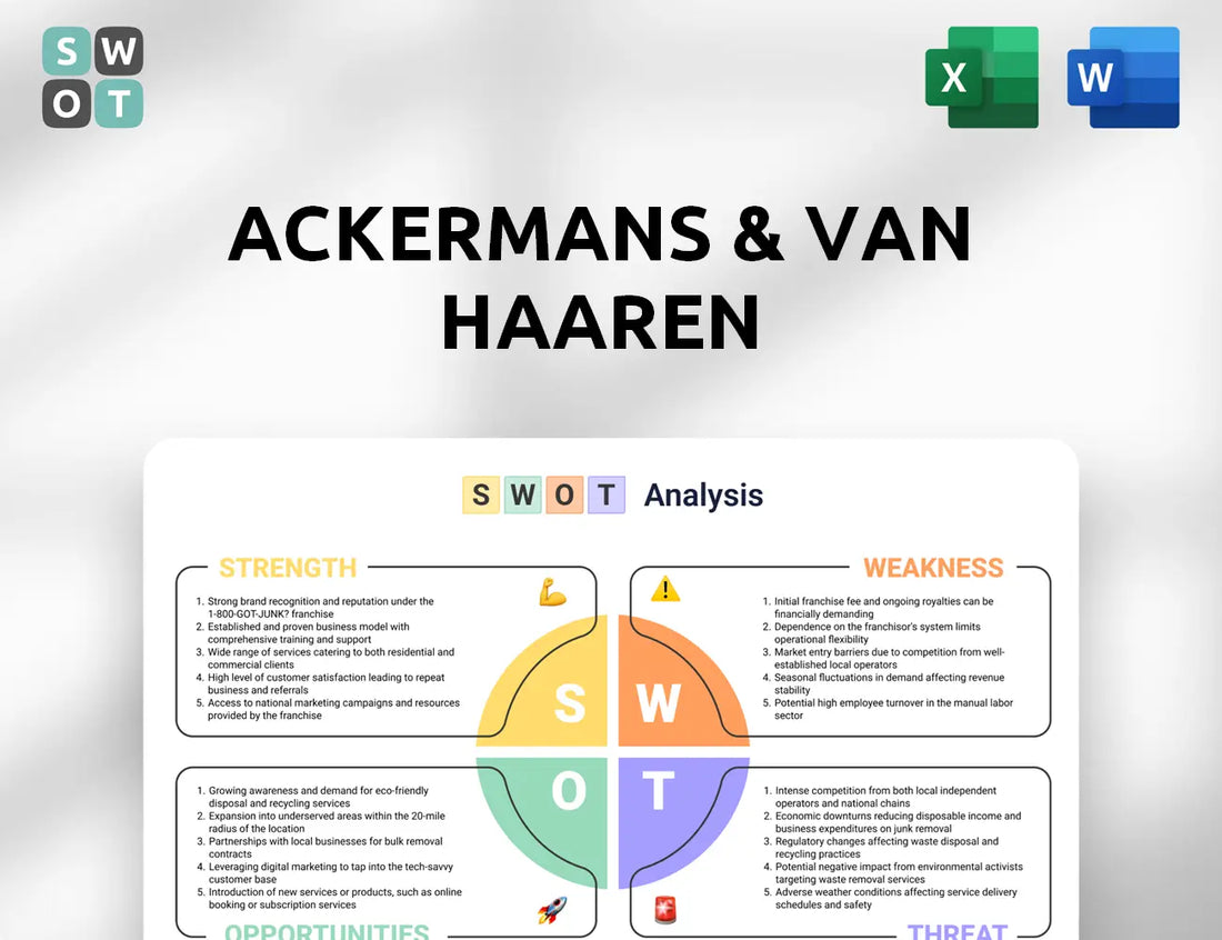 Ackermans & Van Haaren SWOT Analysis