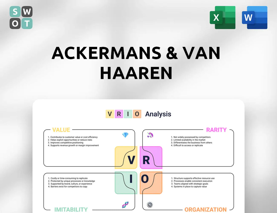 Ackermans & Van Haaren VRIO Analysis