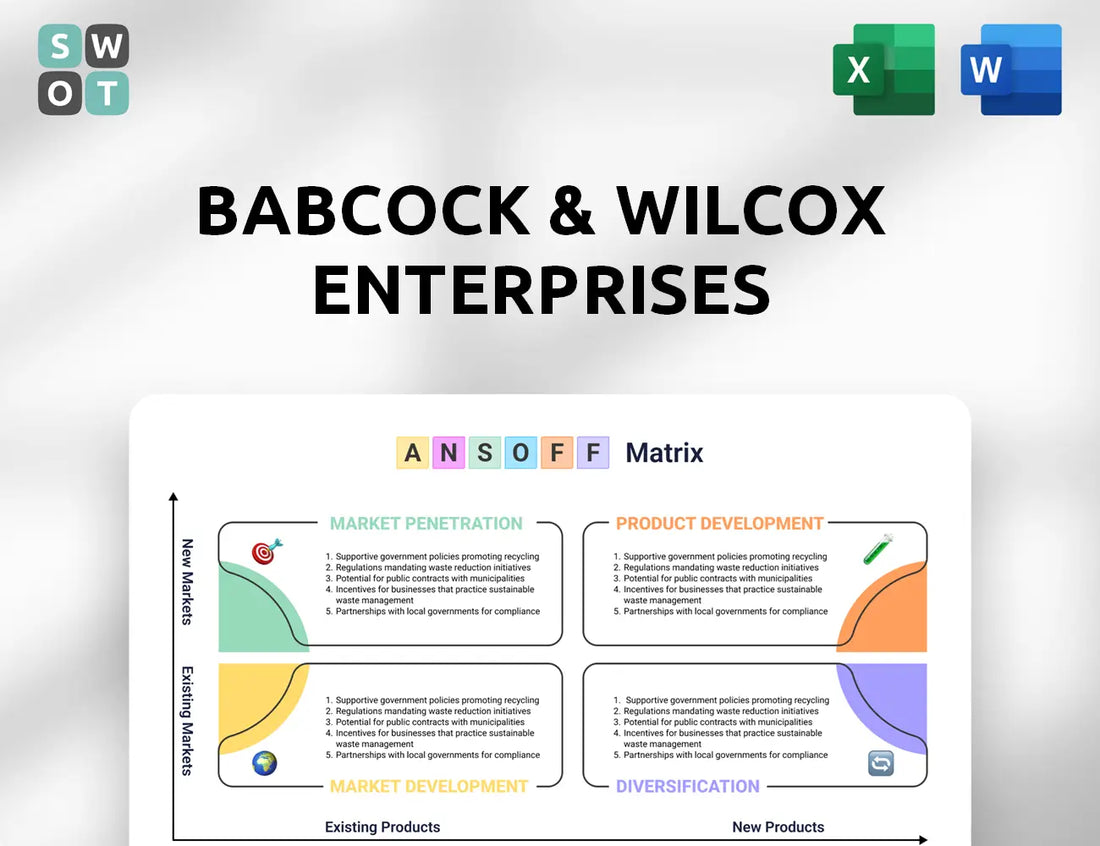 Babcock & Wilcox Enterprises Ansoff Matrix