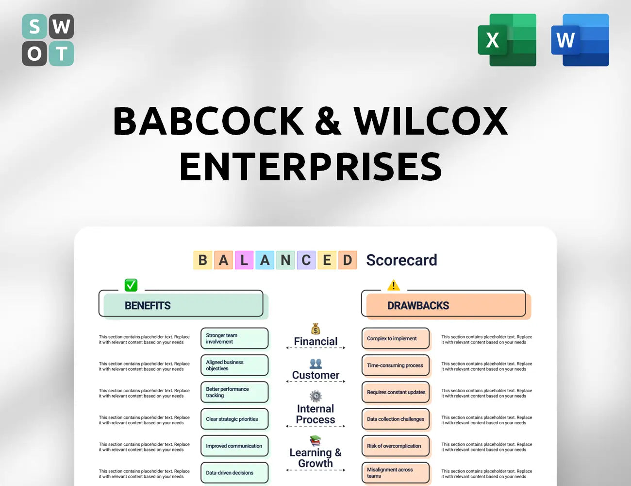 Babcock & Wilcox Enterprises Balanced Scorecard