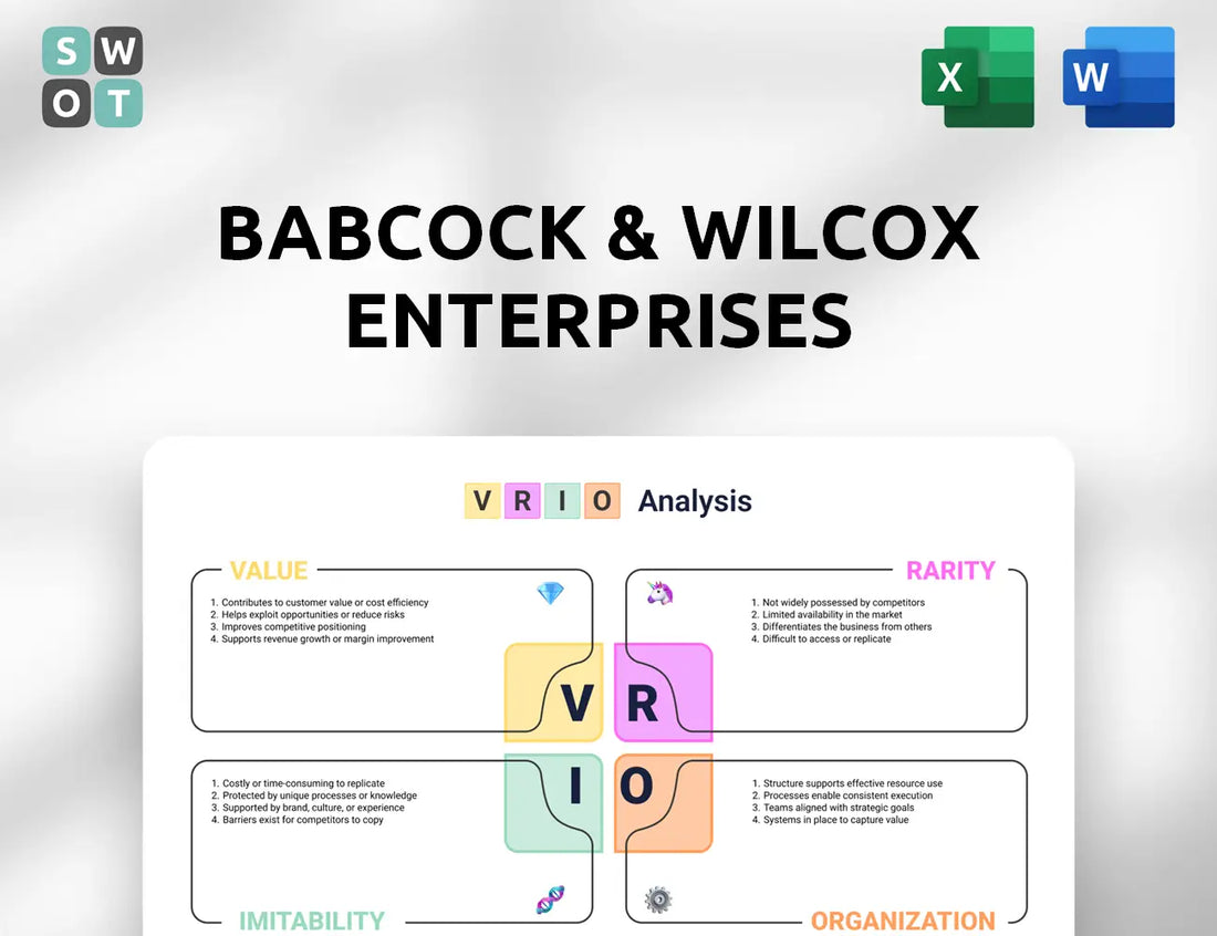 Babcock & Wilcox Enterprises VRIO Analysis