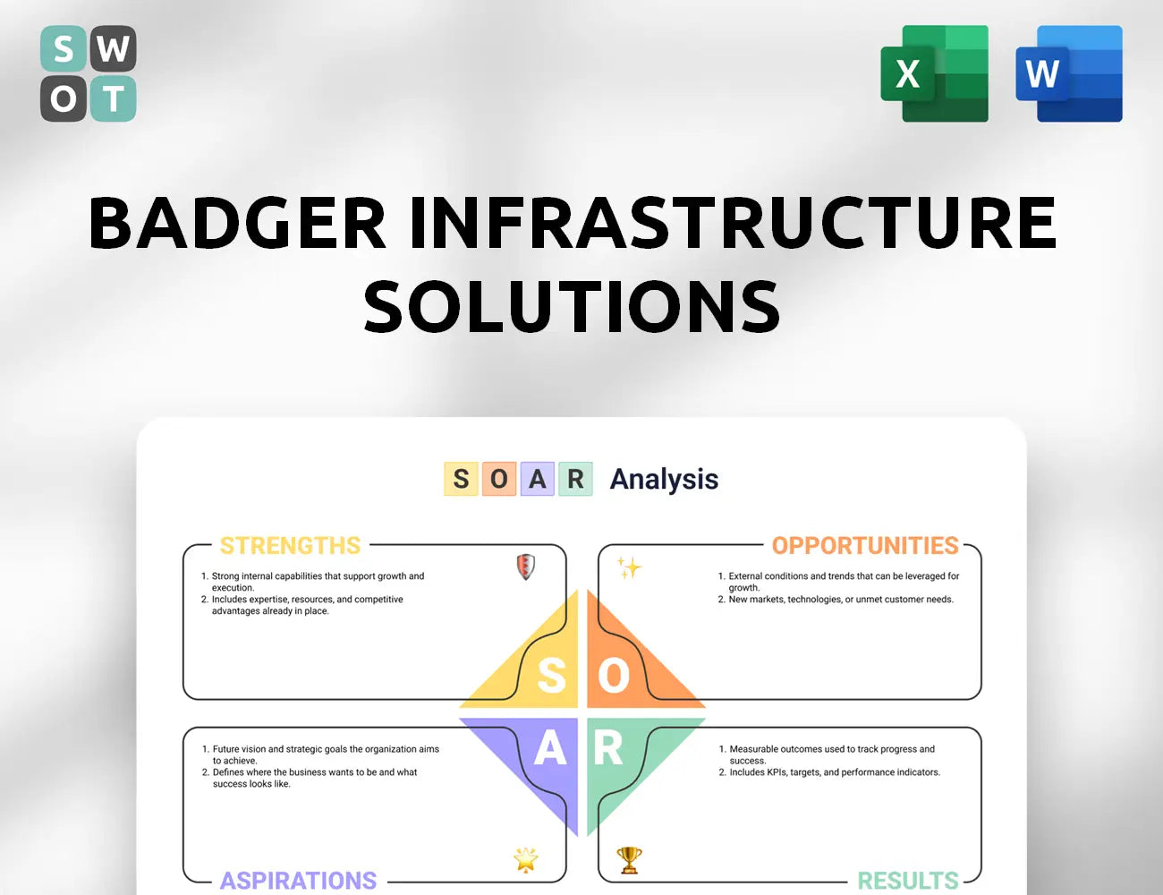 Badger Infrastructure Solutions SOAR Analysis