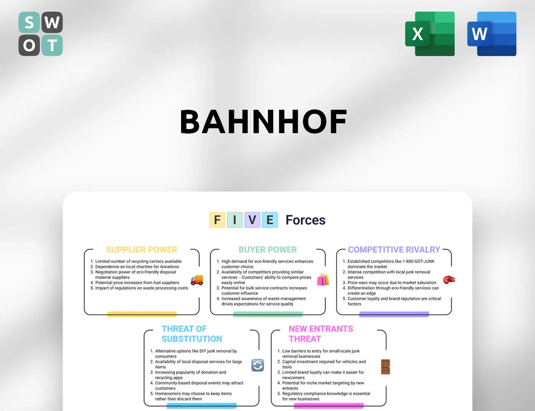 Bahnhof Porter's Five Forces Analysis