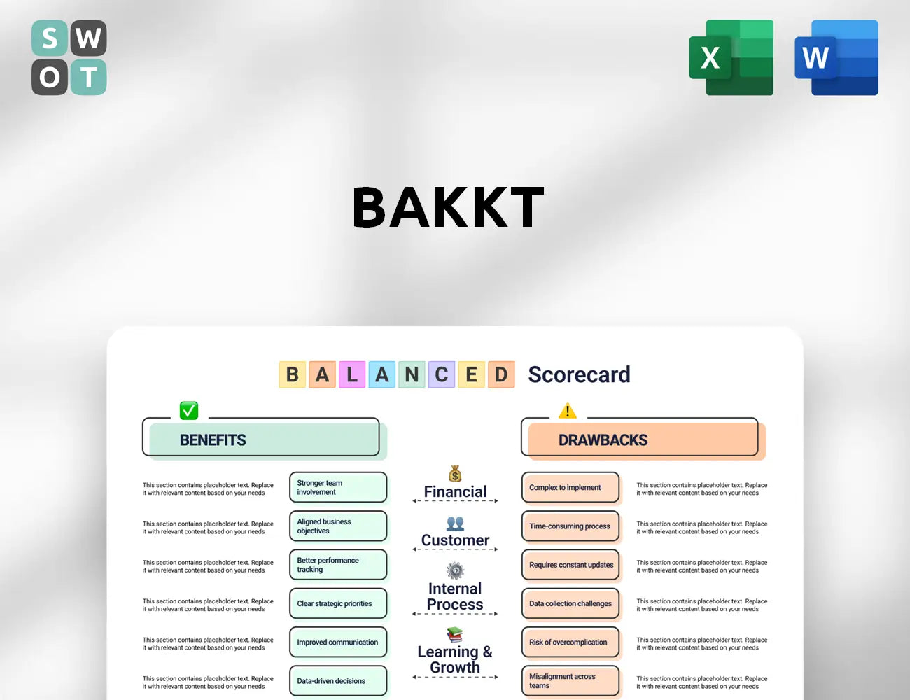 Bakkt Balanced Scorecard