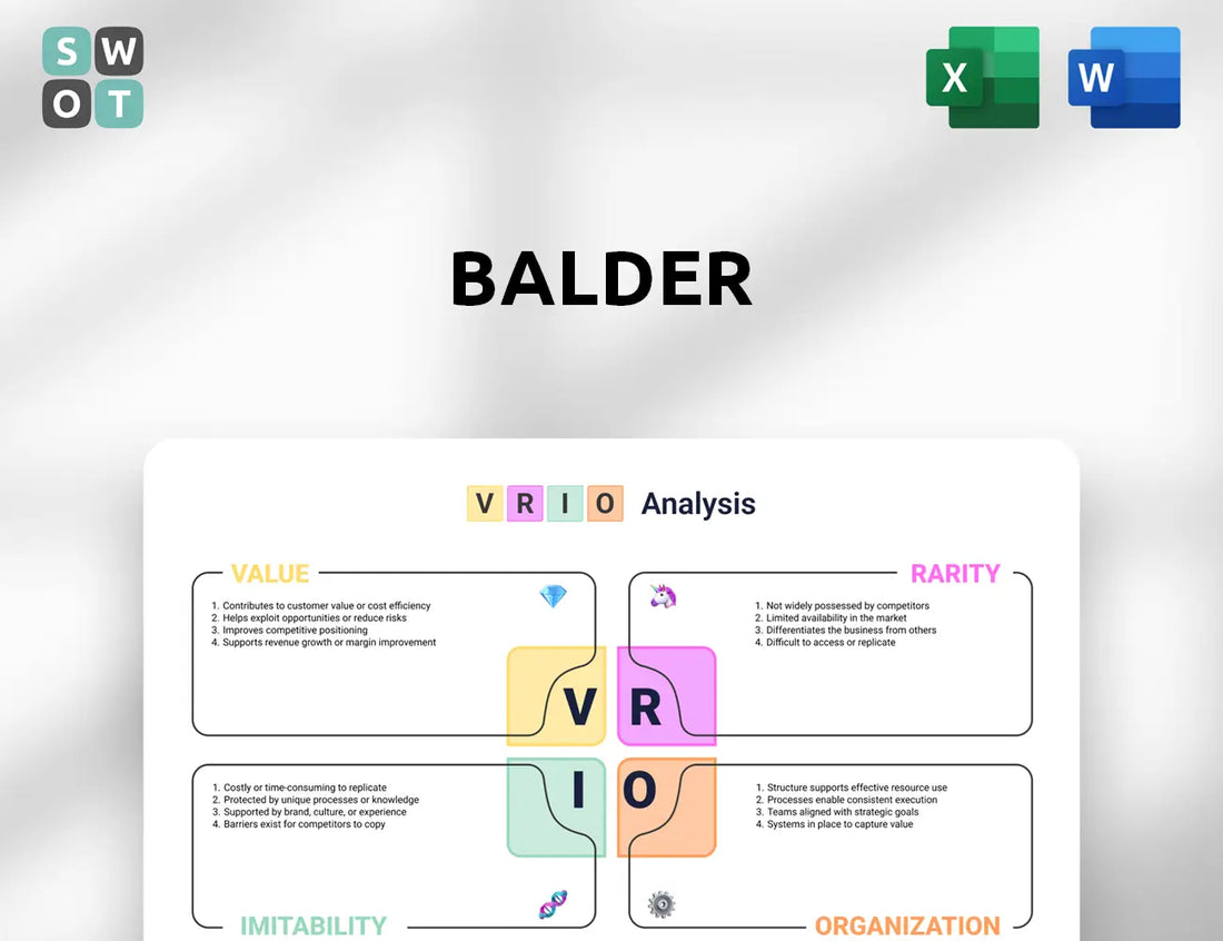 Balder VRIO Analysis