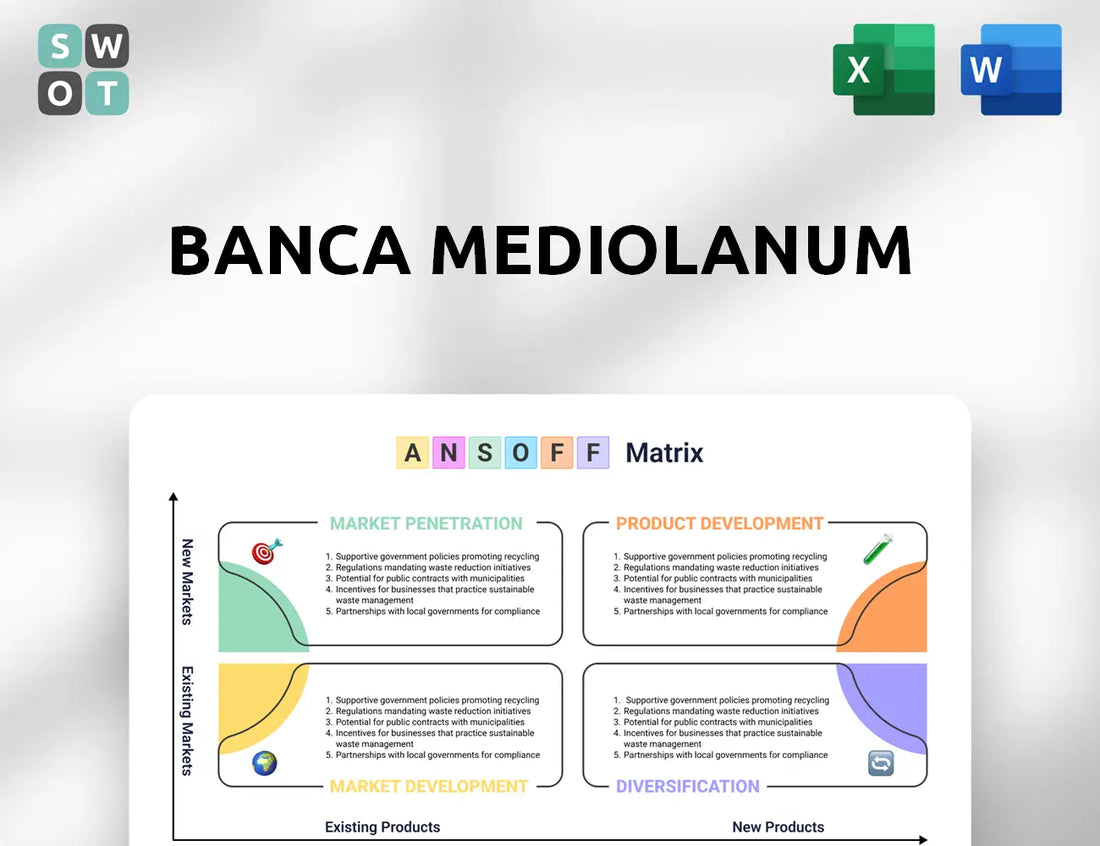 Banca Mediolanum Ansoff Matrix