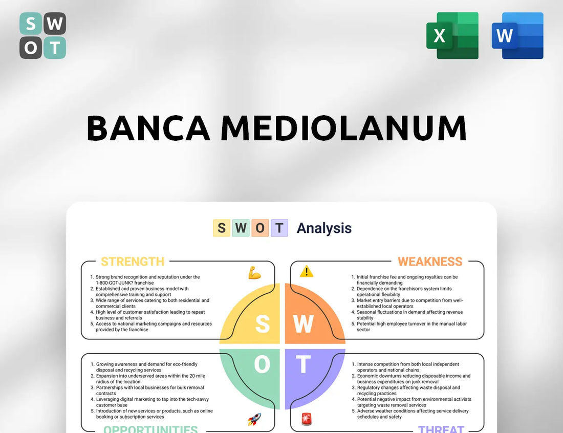 Banca Mediolanum SWOT Analysis