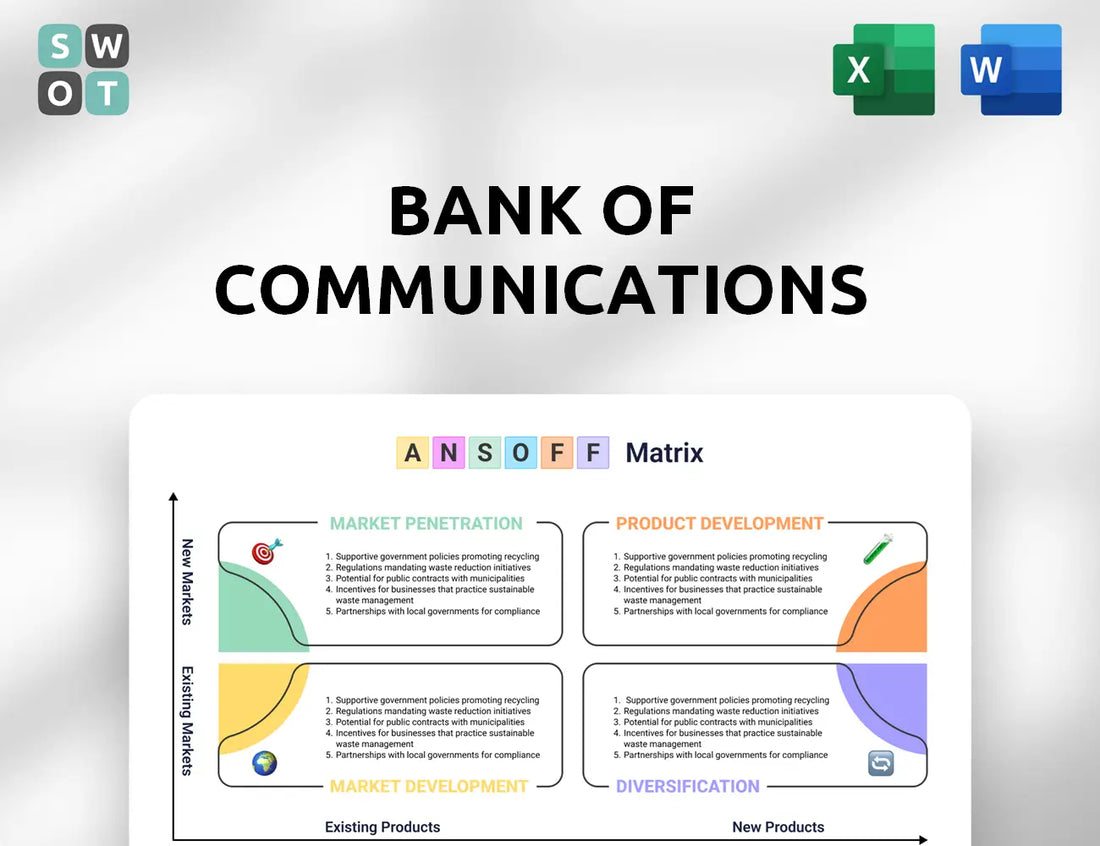 Bank of Communications Ansoff Matrix