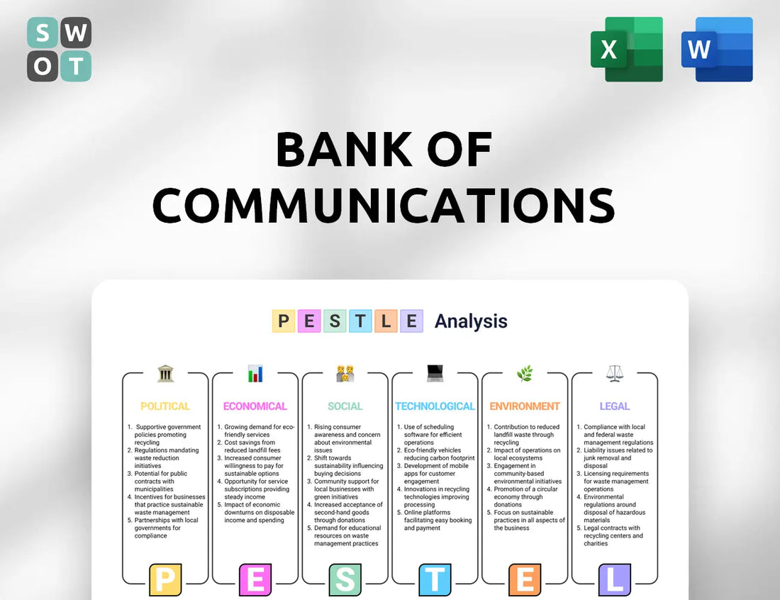 Bank of Communications PESTLE Analysis