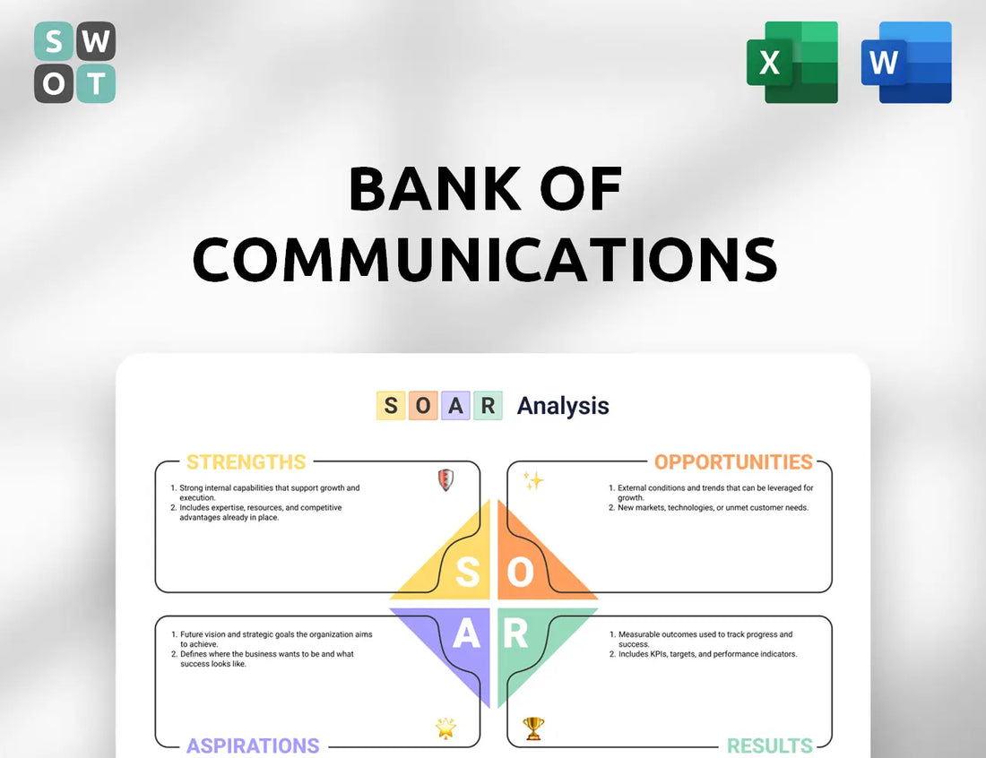 Bank of Communications SOAR Analysis