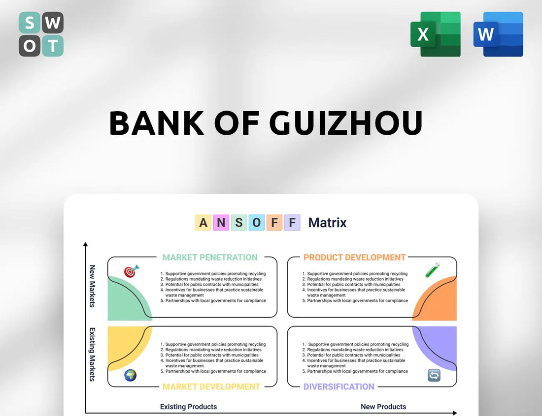 Bank of Guizhou Ansoff Matrix