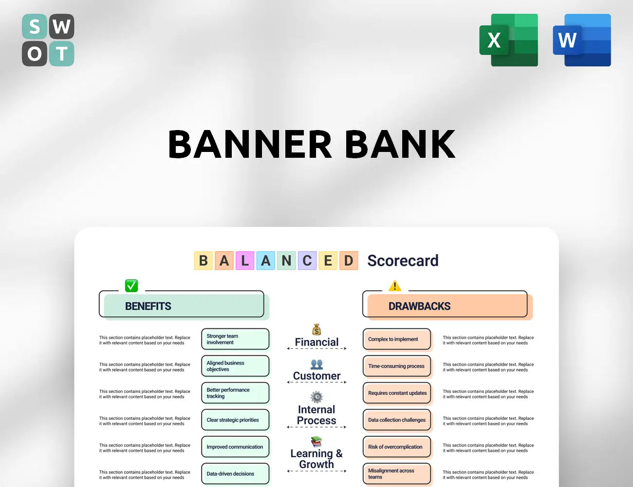 Banner Bank Balanced Scorecard