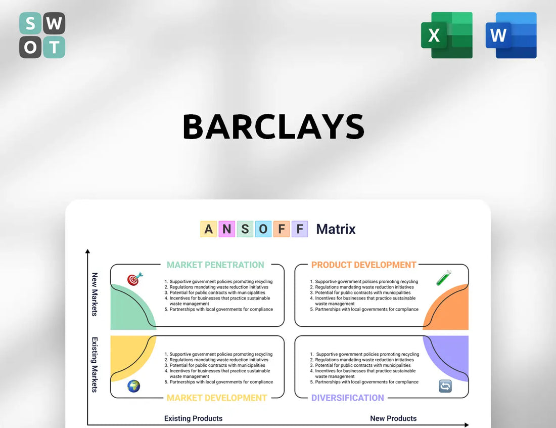 Barclays Ansoff Matrix