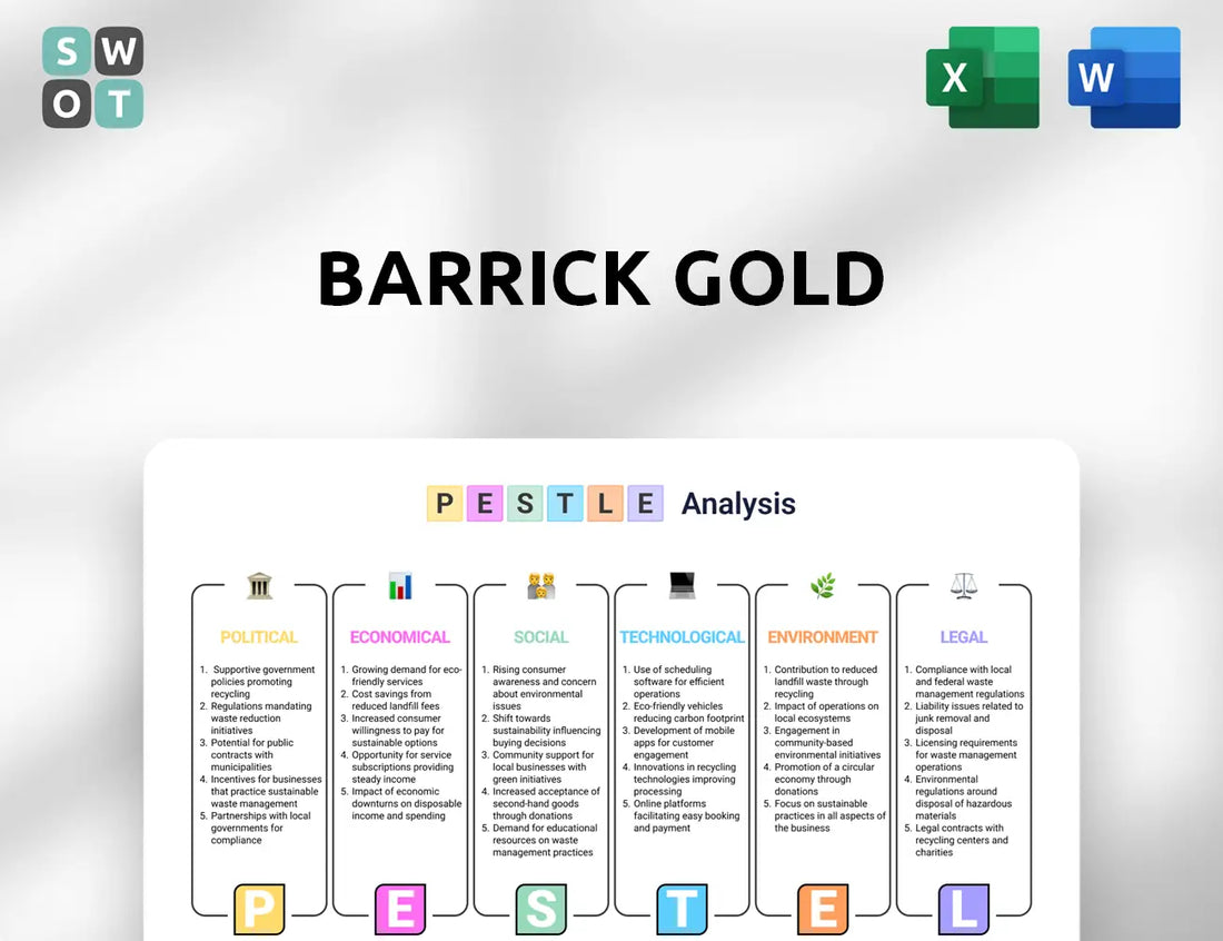 Barrick Gold PESTLE Analysis