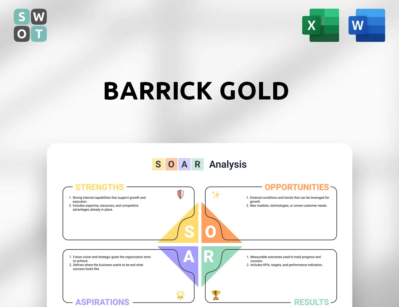 Barrick Gold SOAR Analysis