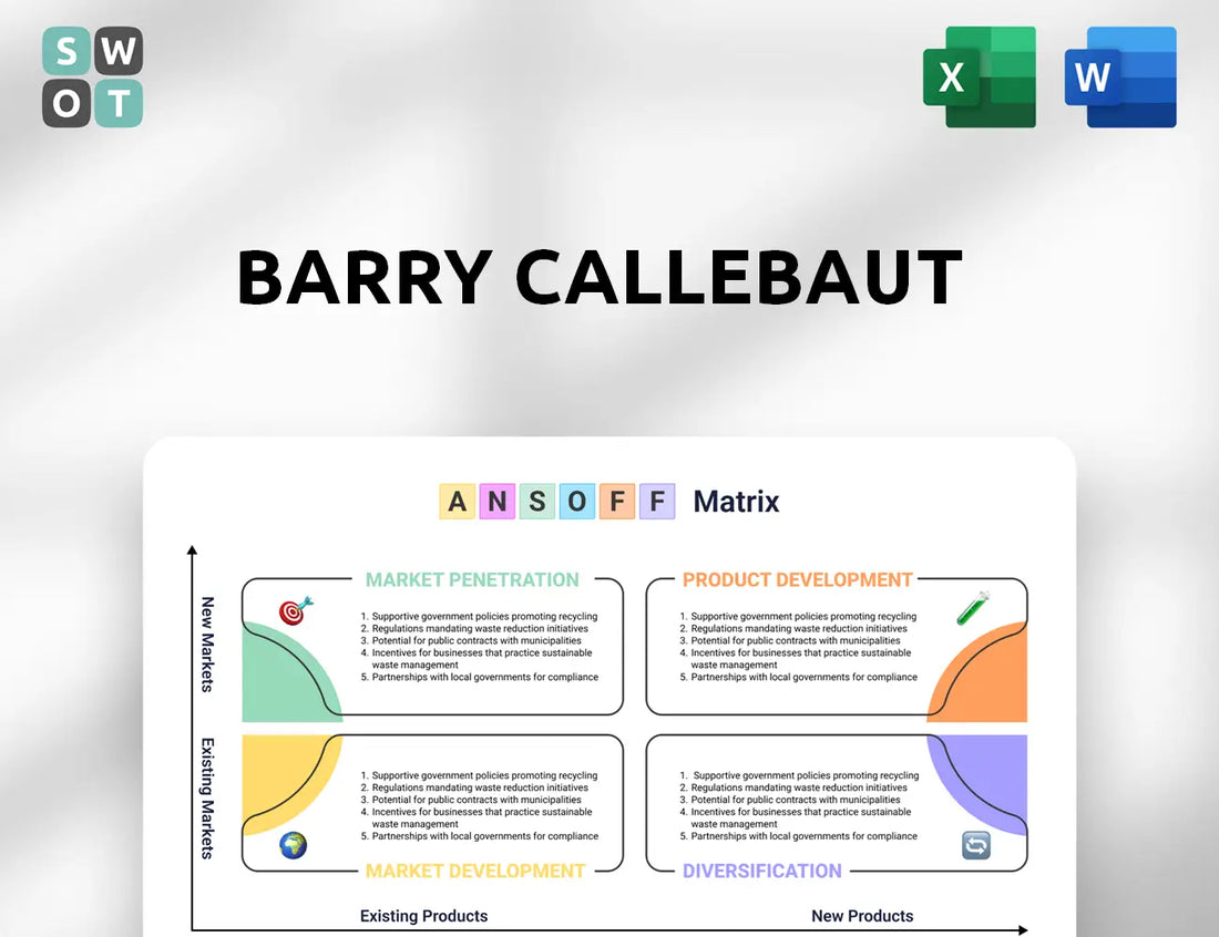 Barry Callebaut Ansoff Matrix
