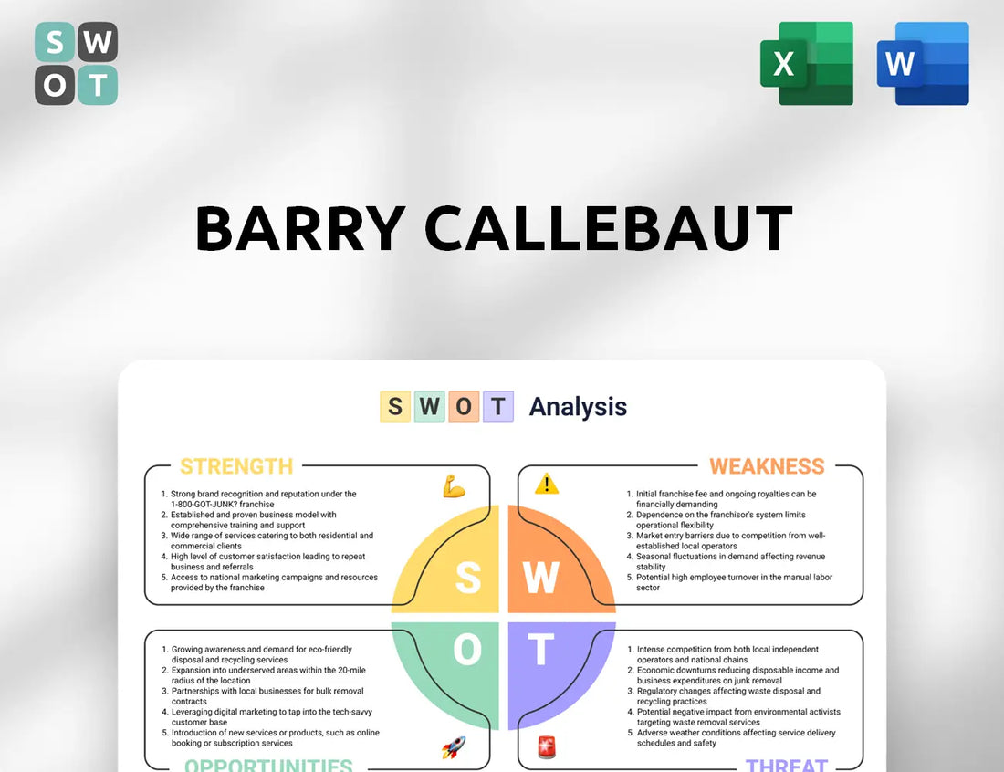 Barry Callebaut SWOT Analysis