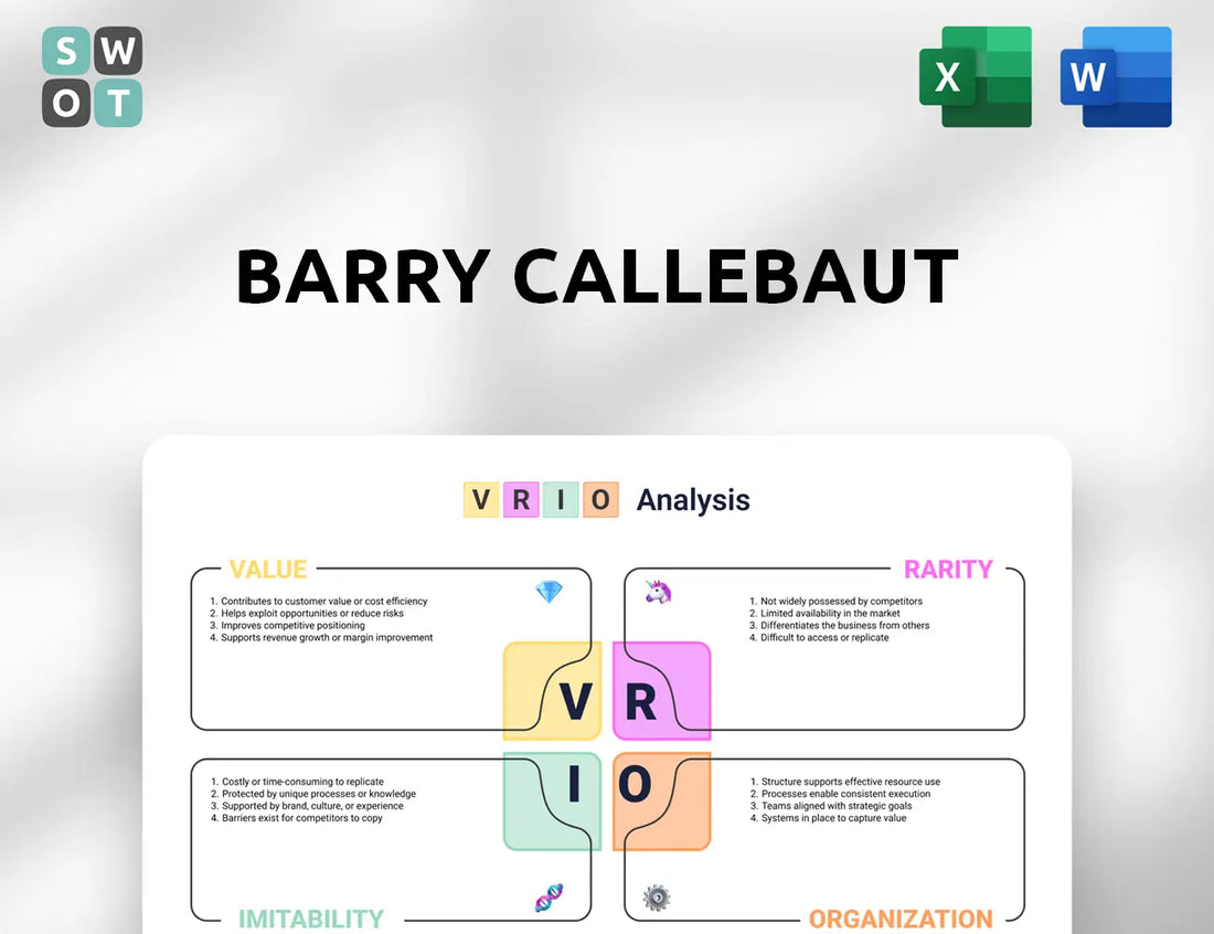Barry Callebaut VRIO Analysis