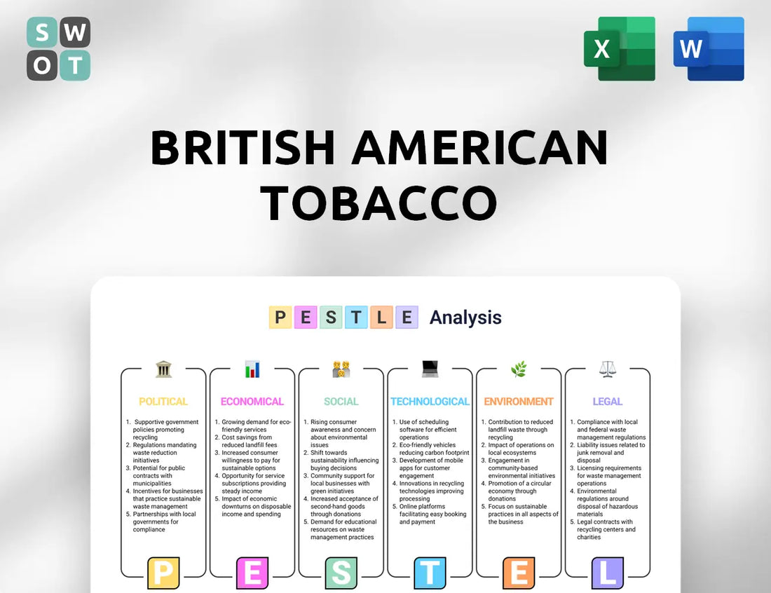 British American Tobacco PESTLE Analysis
