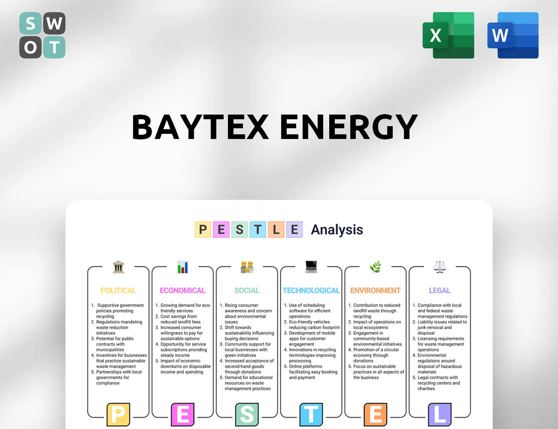 Baytex Energy PESTLE Analysis