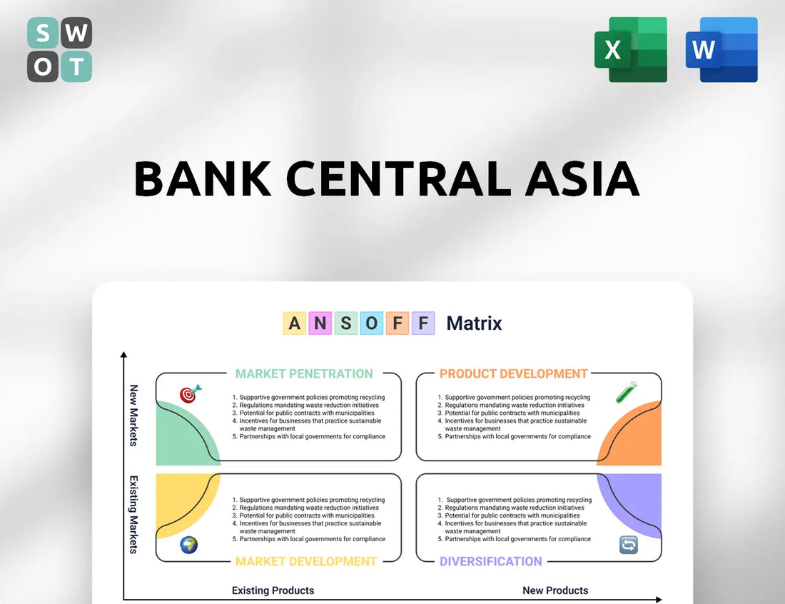 Bank Central Asia Ansoff Matrix