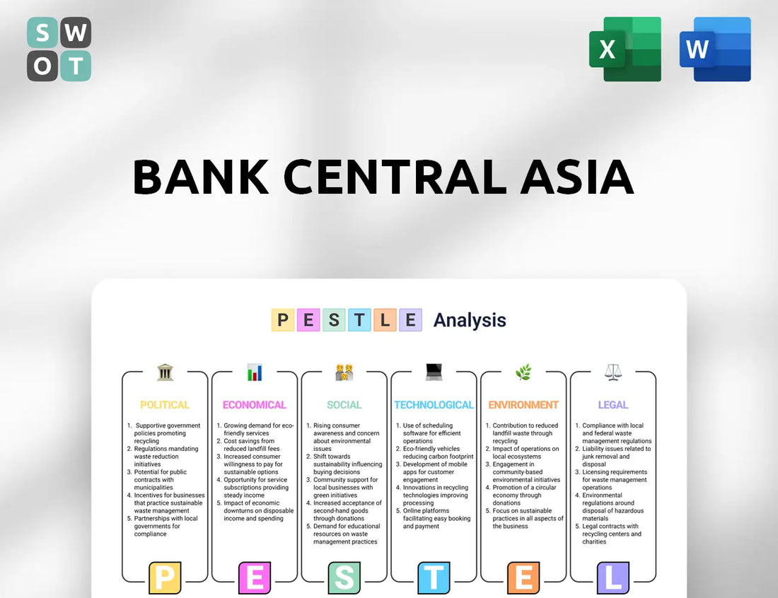 Bank Central Asia PESTLE Analysis