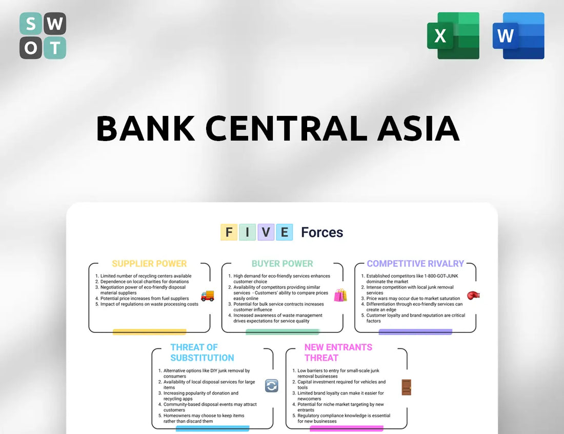 Bank Central Asia Porter's Five Forces Analysis