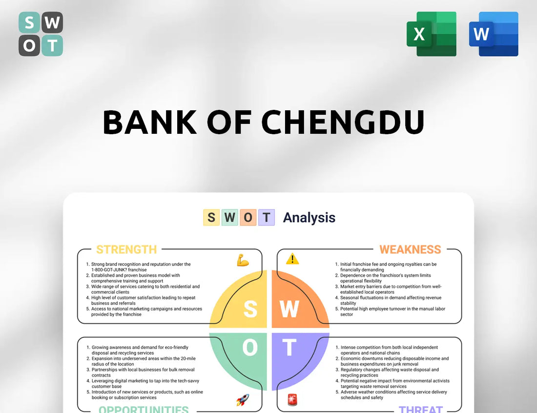 Bank Of Chengdu SWOT Analysis