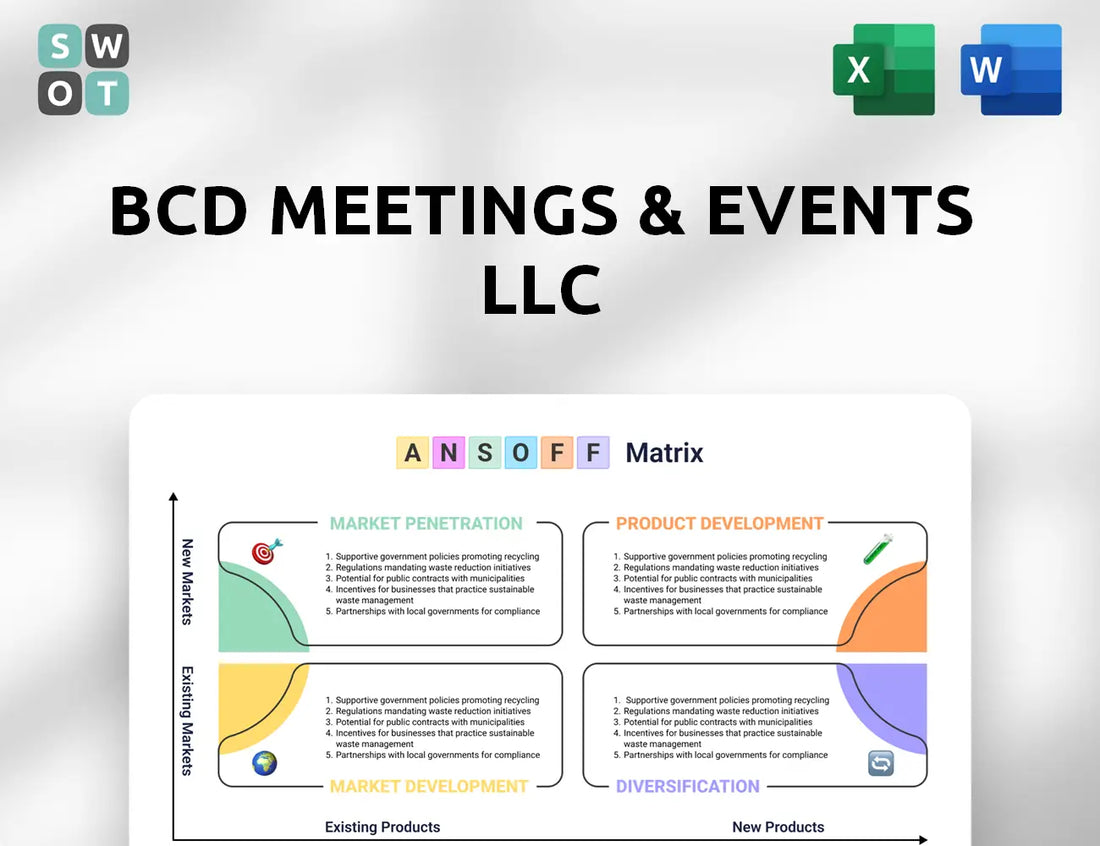 BCD Meetings & Events LLC Ansoff Matrix