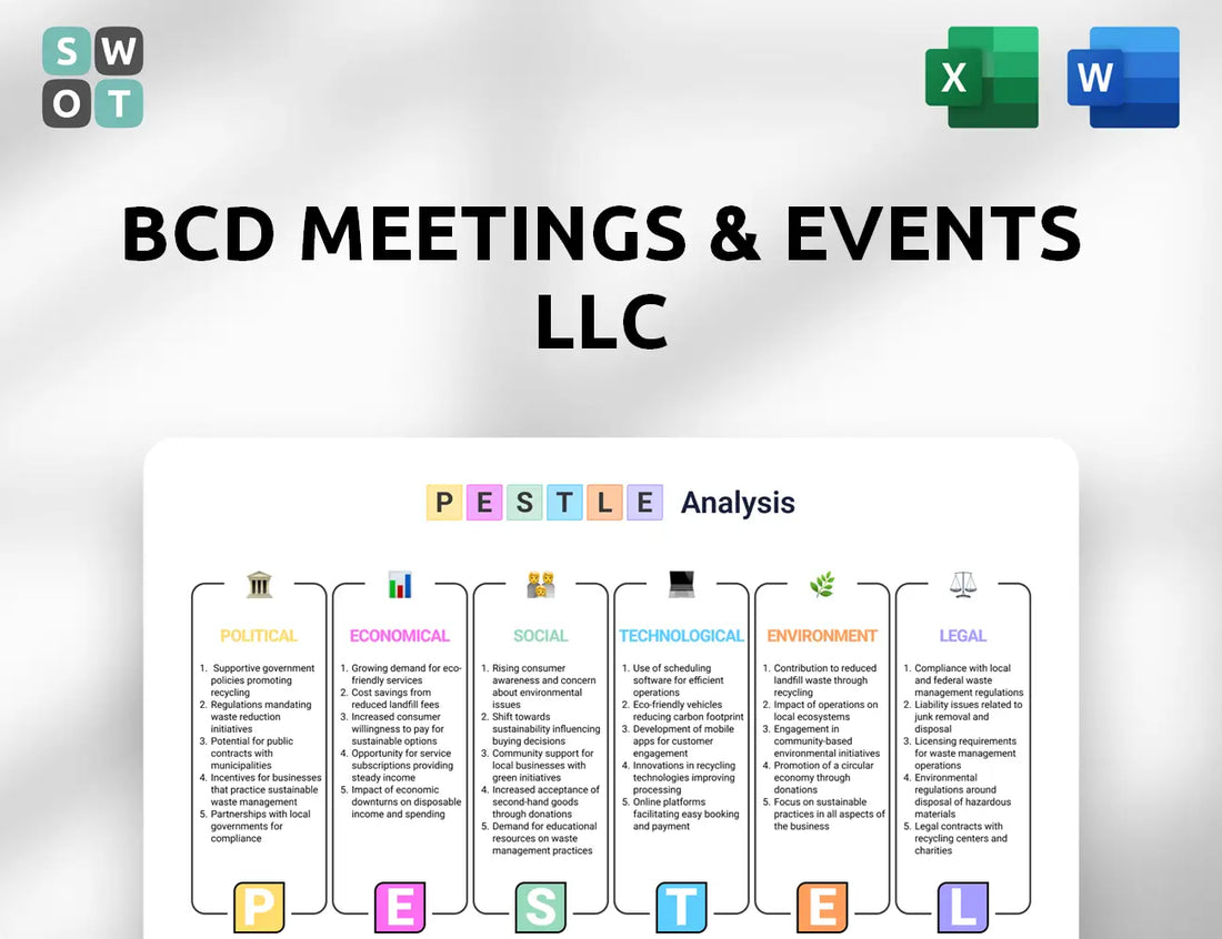 BCD Meetings & Events LLC PESTLE Analysis