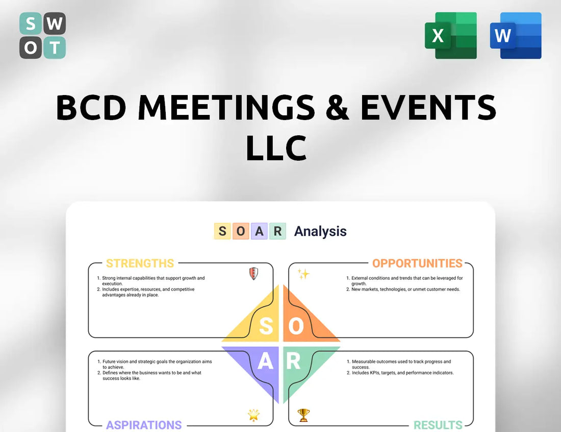 BCD Meetings & Events LLC SOAR Analysis