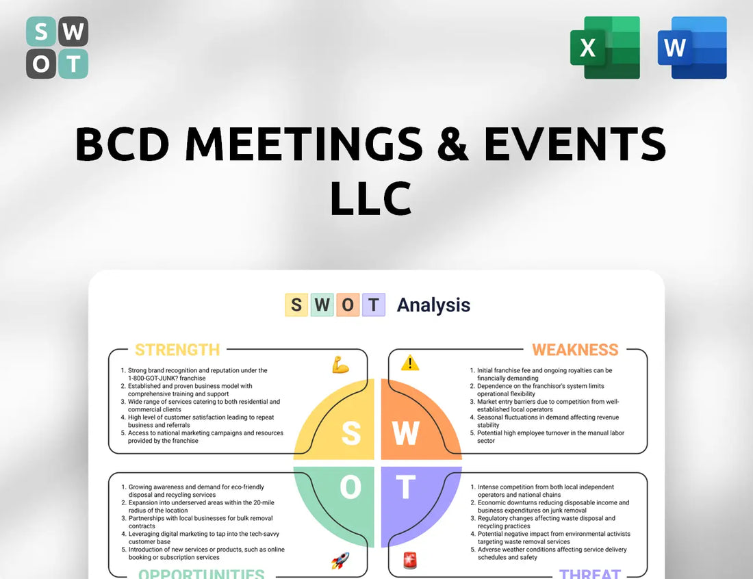 BCD Meetings & Events LLC SWOT Analysis