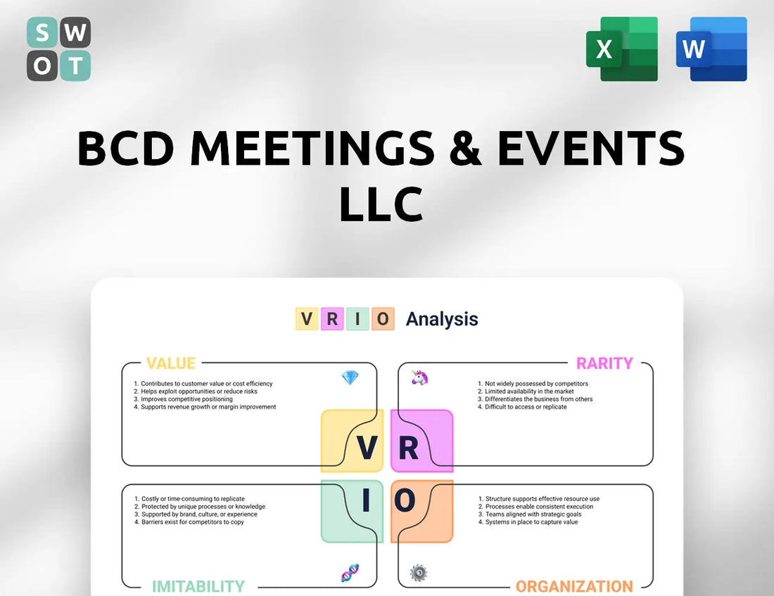 BCD Meetings & Events LLC VRIO Analysis