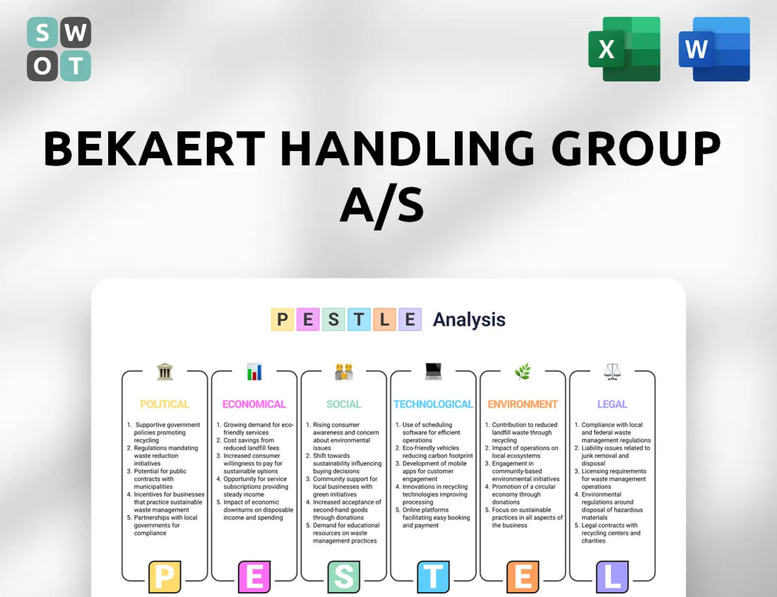 Bekaert Handling Group A/S PESTLE Analysis