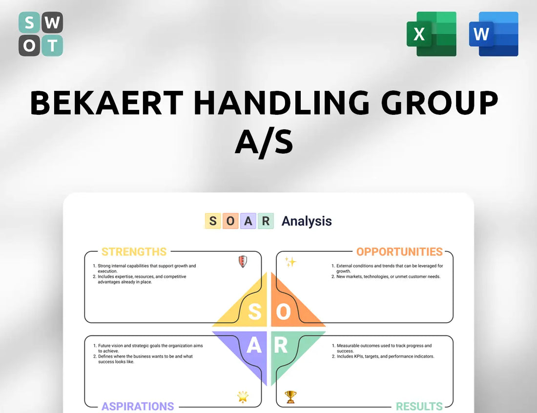 Bekaert Handling Group A/S SOAR Analysis