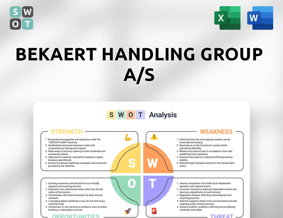 Bekaert Handling Group A/S SWOT Analysis