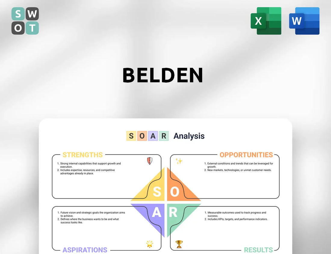 Belden SOAR Analysis