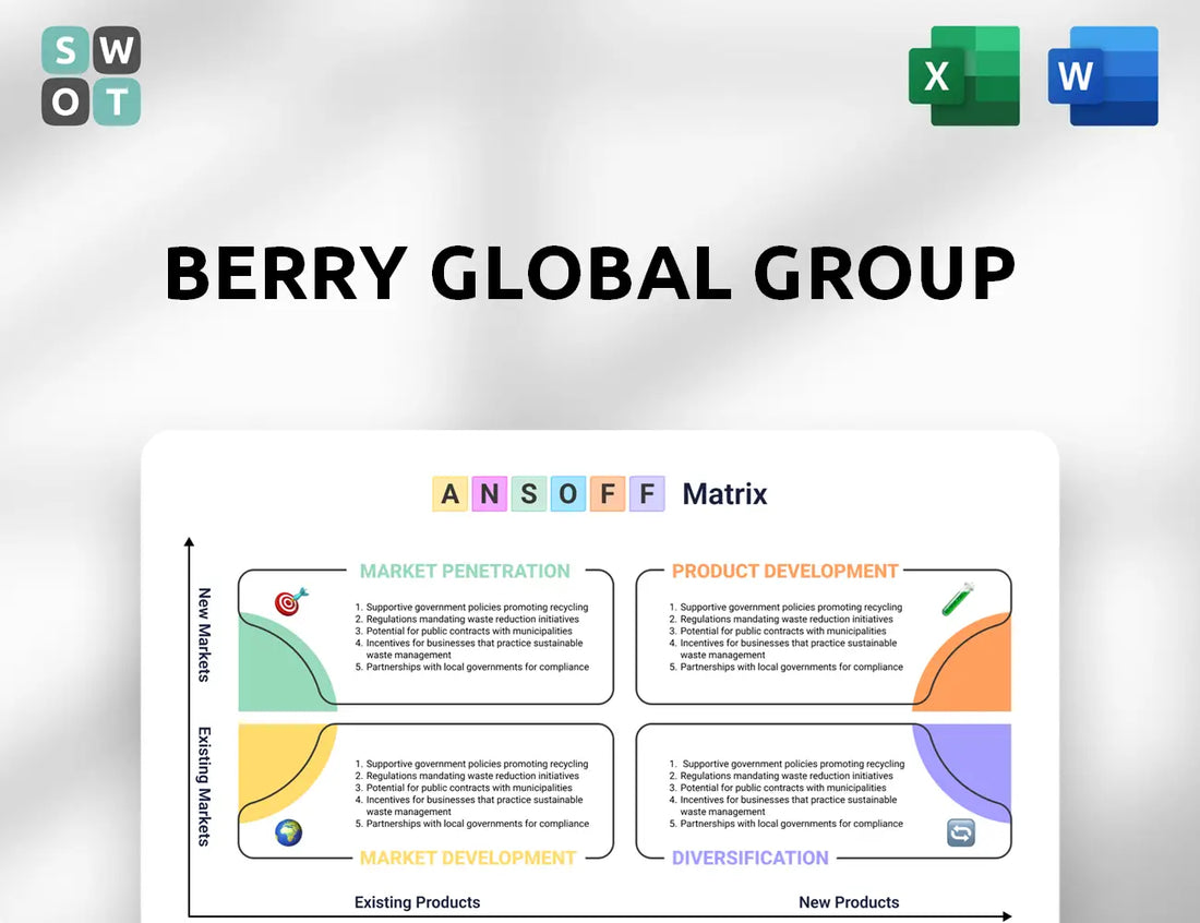 Berry Global Group Ansoff Matrix