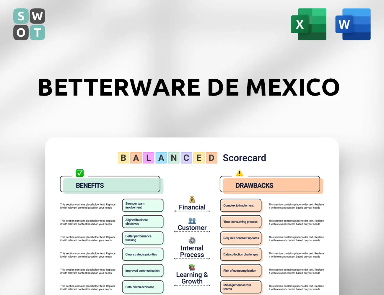 Betterware de Mexico Balanced Scorecard