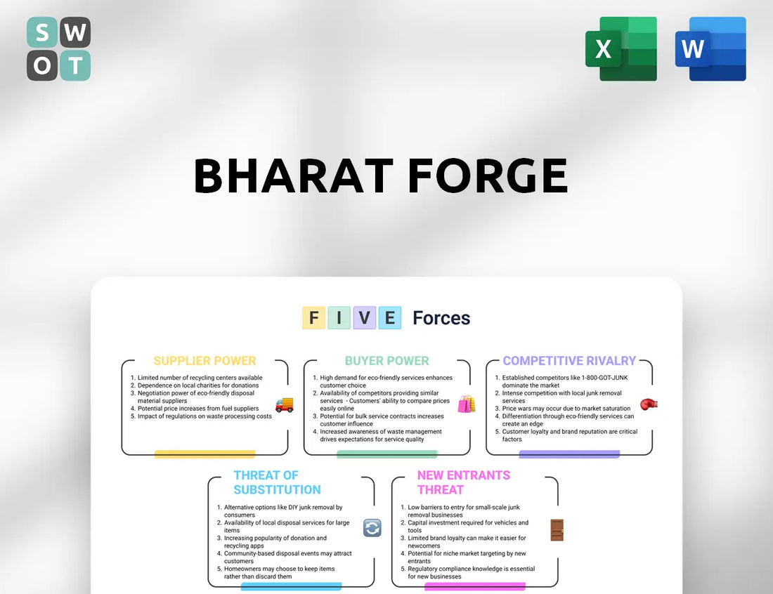 Bharat Forge Porter's Five Forces Analysis