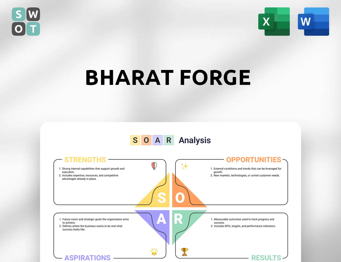 Bharat Forge SOAR Analysis