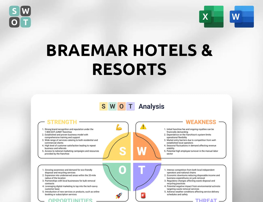 Braemar Hotels & Resorts SWOT Analysis
